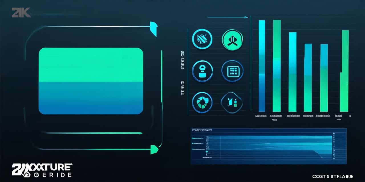 Exploring the Cost Structure of Unity 3D: A Comprehensive Guide